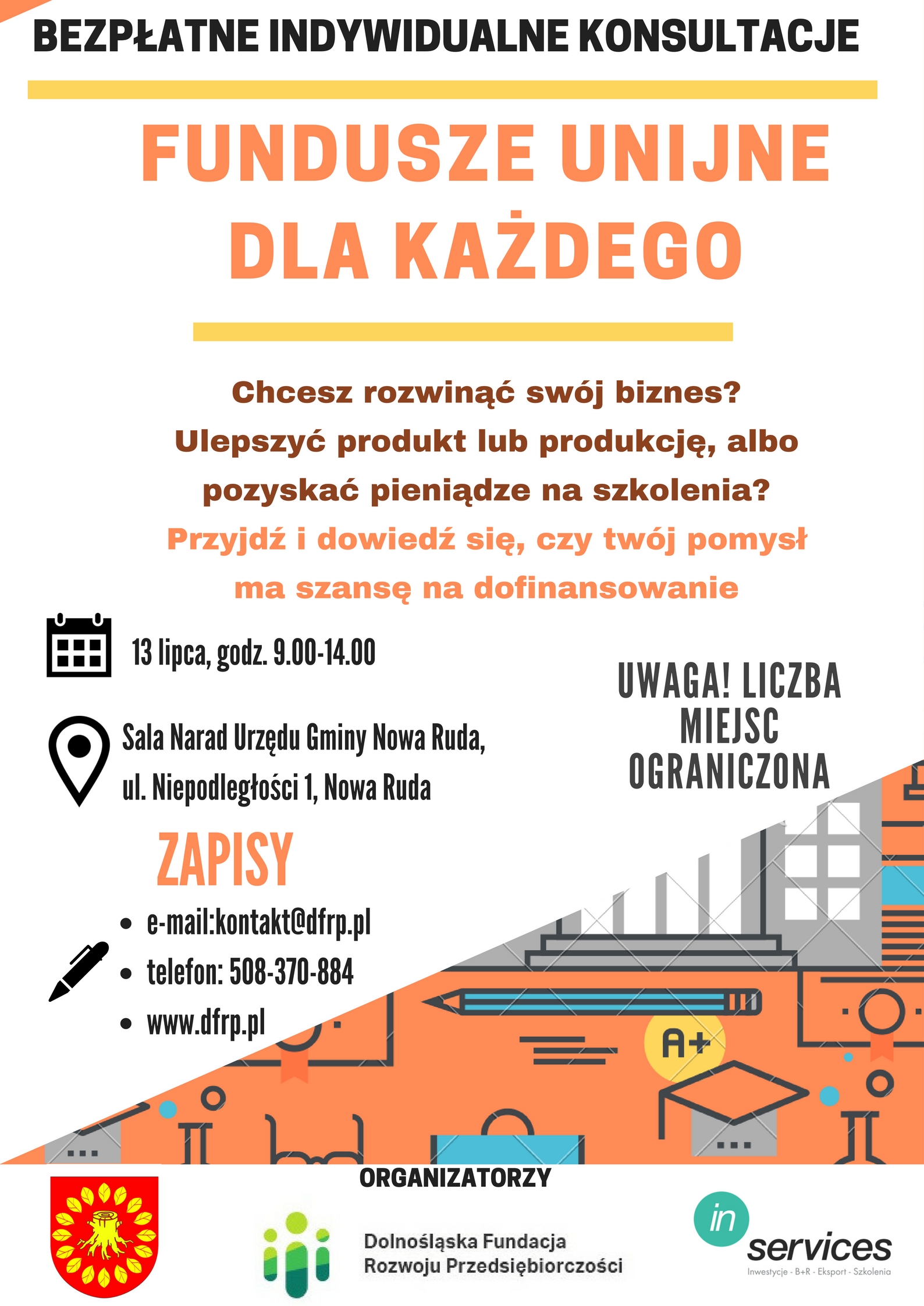 dofinansowanie działalności B+R oraz szkoleń firmowych