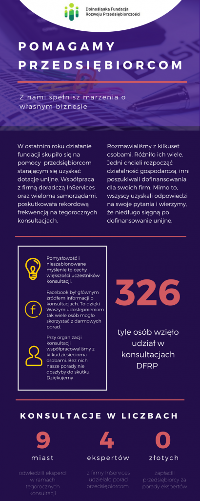 podsumowanie roku 2017