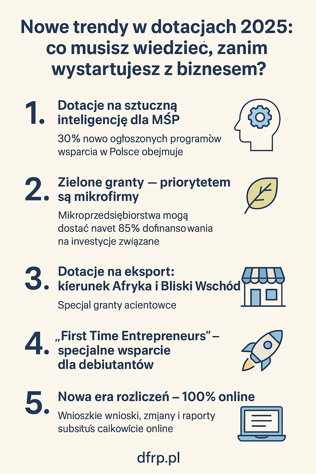 ChatGPT Image 27 kwi 2025, 14_14_49